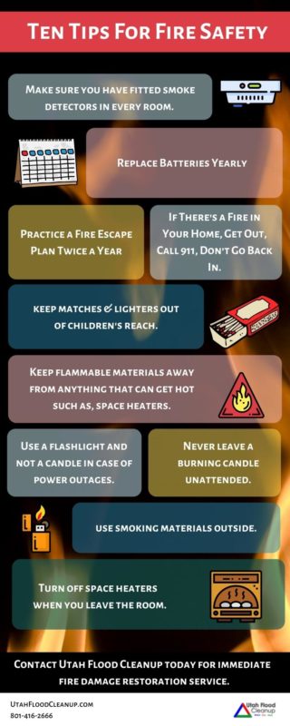 Tips for Preventing Fires in Your Home - Utah Flood Cleanup